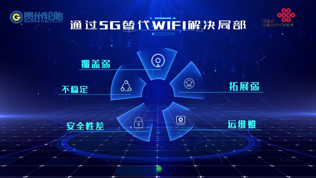 九游体育轮胎——5G全连工厂